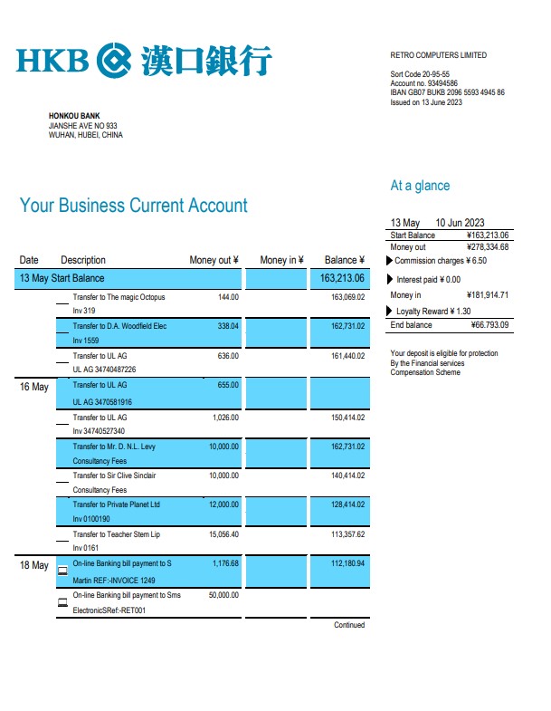 Relevé bancaire professionnel de la Honkou Bank